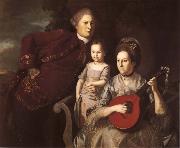 Charles Wilson Peale Die Familie Edward Lloyd oil painting artist